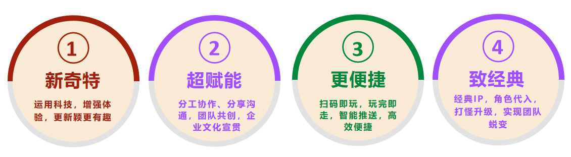 深圳拓展训练、深圳拓展培训、深圳拓展公司、深圳拓展、拓展训练、户外拓展